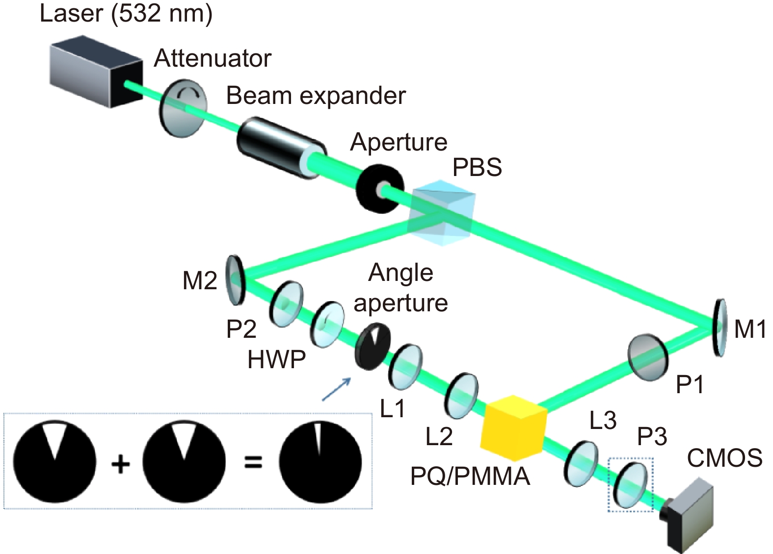 Opto-Electronic Science_4