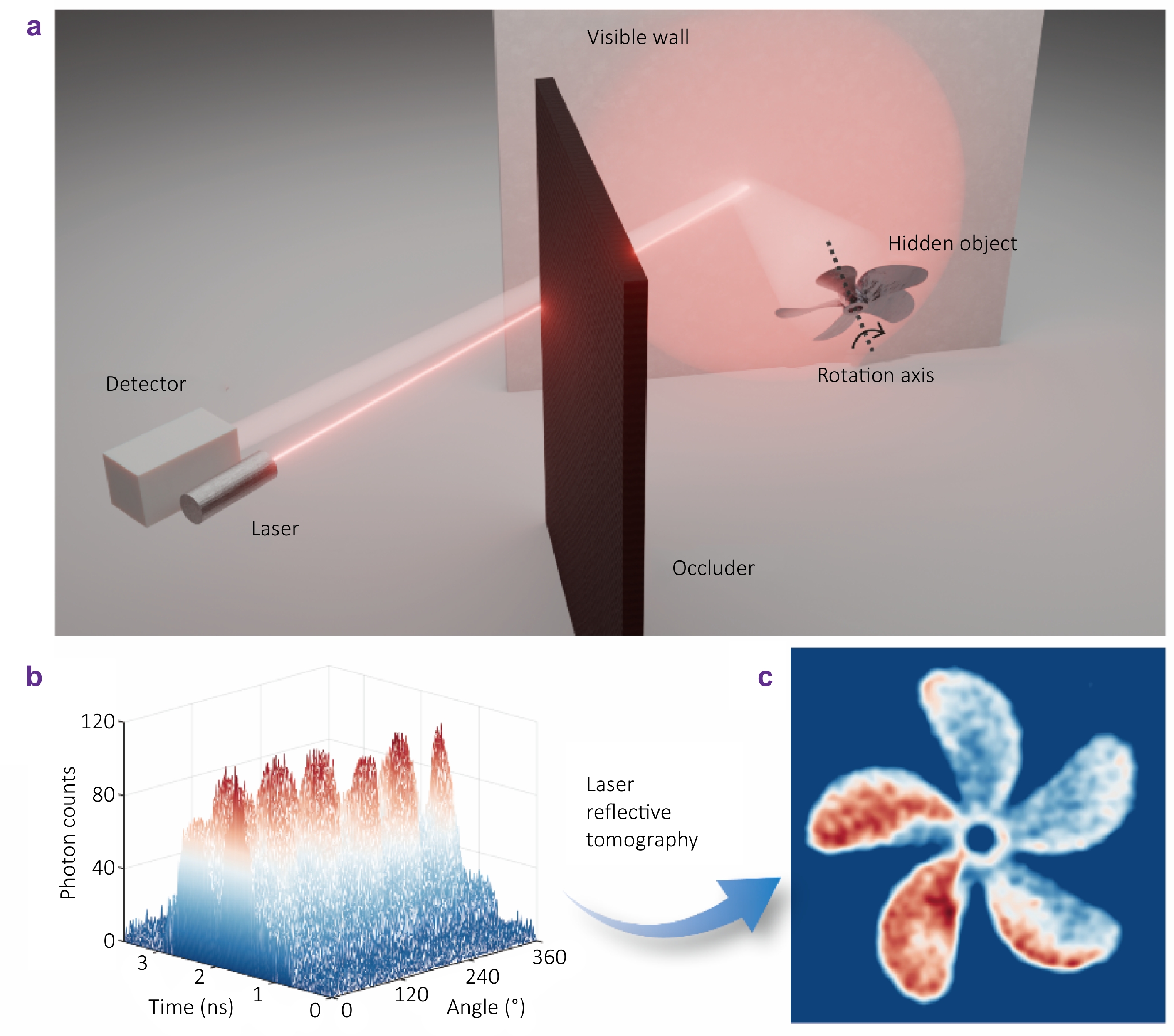 Opto-Electronic Science_3