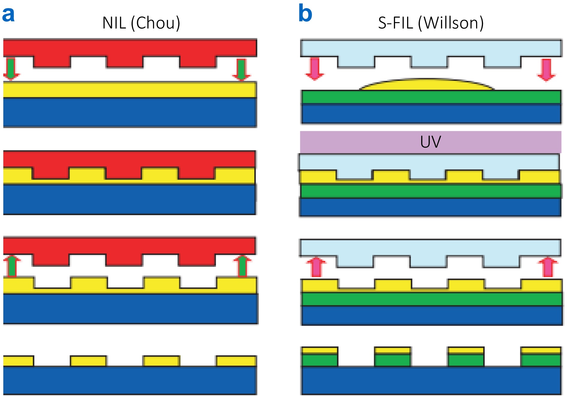 Opto-Electronic Technology_3