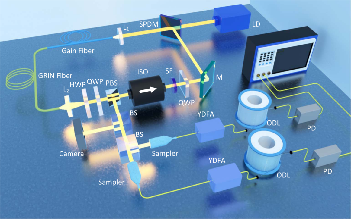 Photonics Research_3