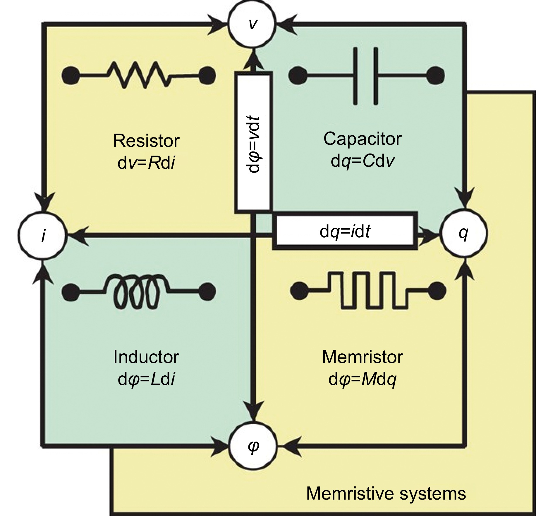 Opto-Electronic Advances_4
