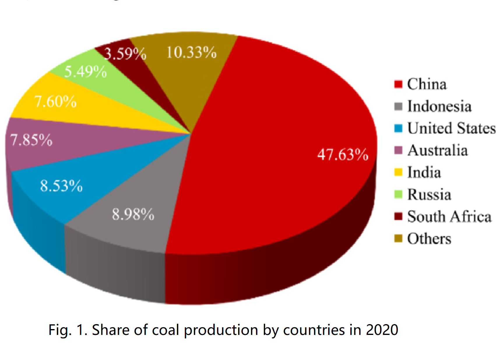 International Journal of Mining Science and Technology_4