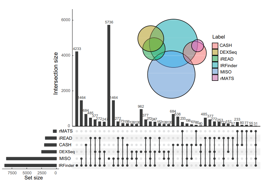 Big Data Mining and Analytics_4