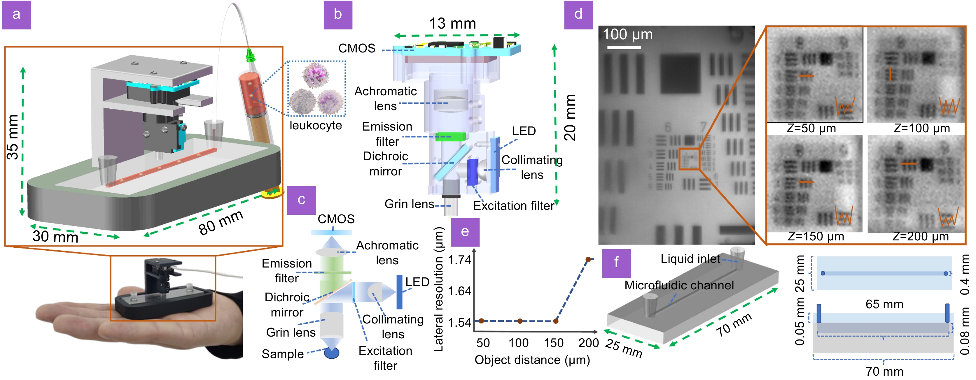 Opto-Electronic Science_4