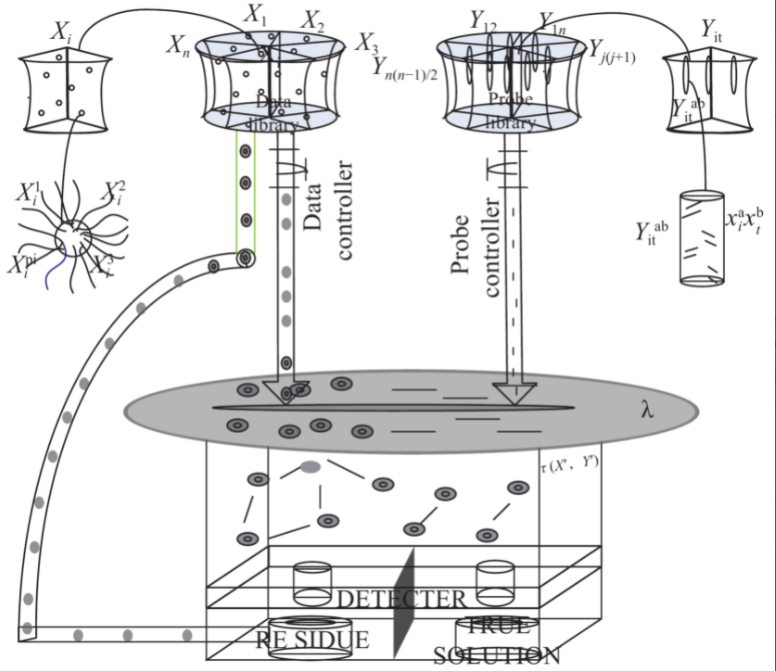 Chinese Journal of Electronics_3