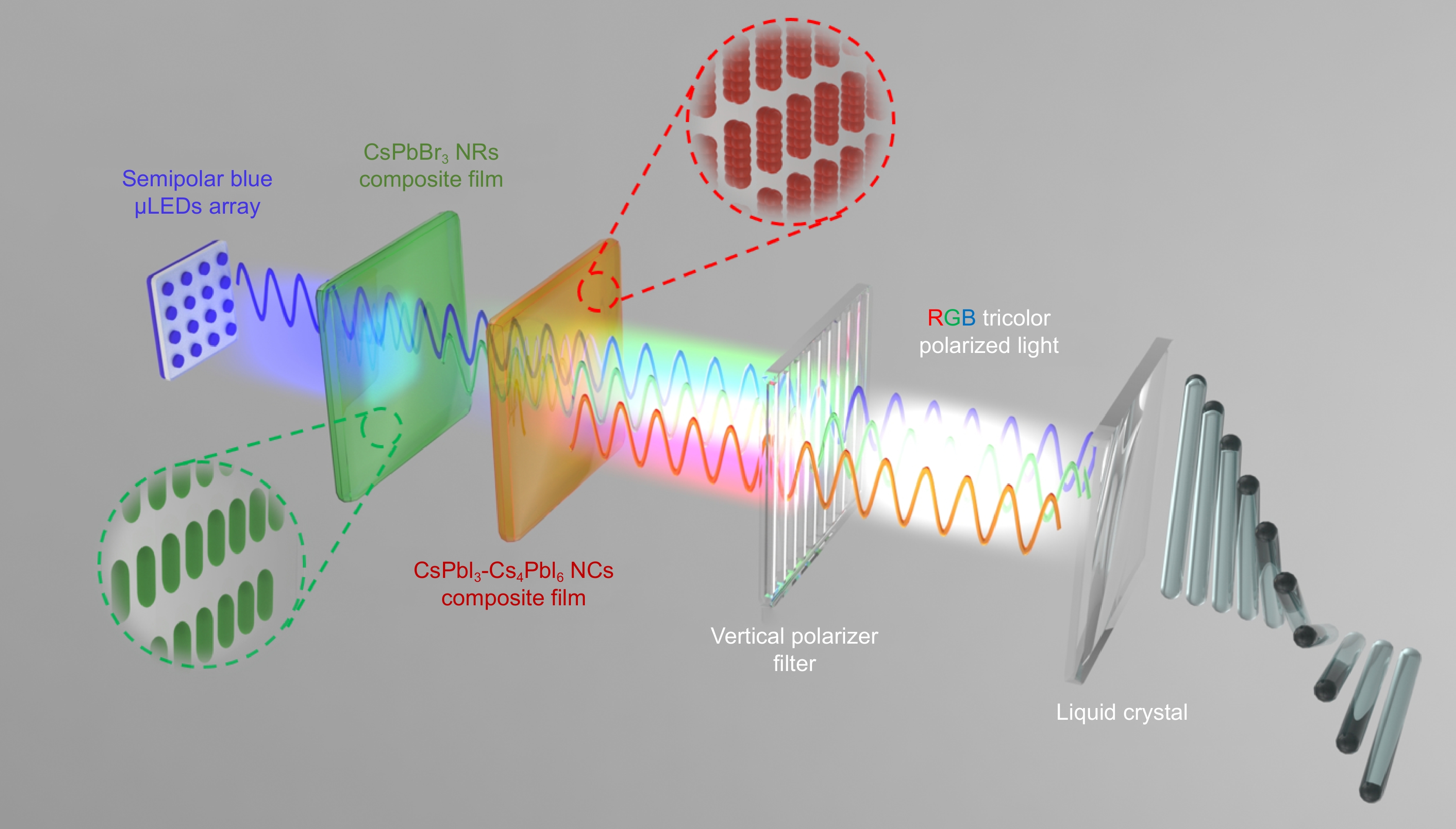 Opto-Electronic Advances_4