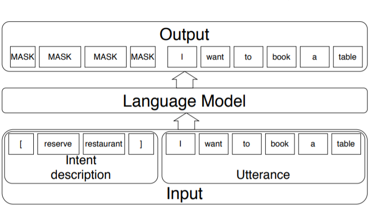 arXiv_3