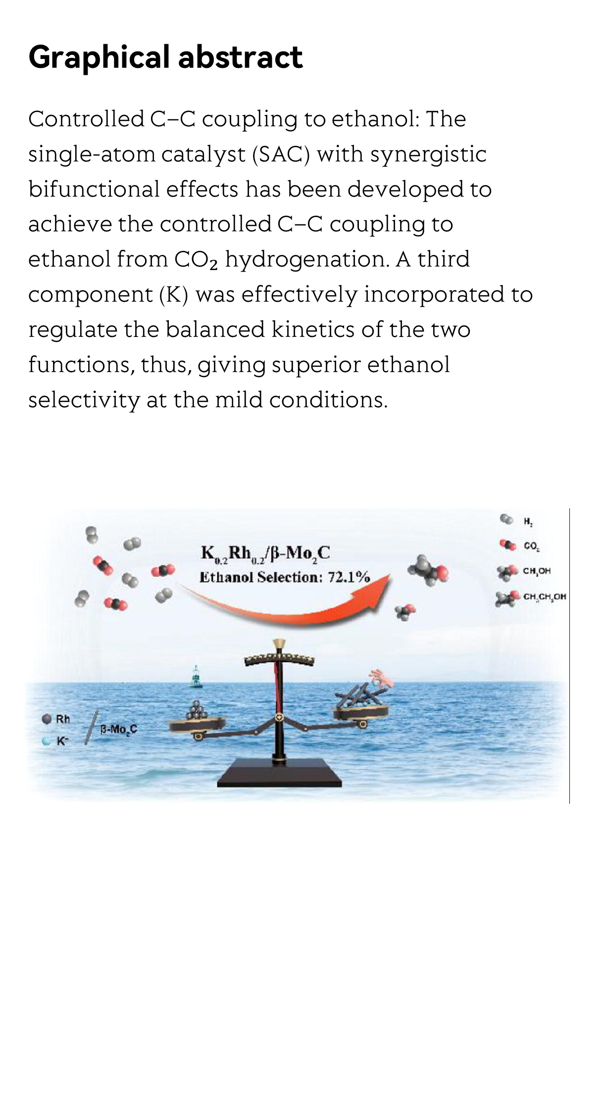 Journal of Energy Chemistry_3